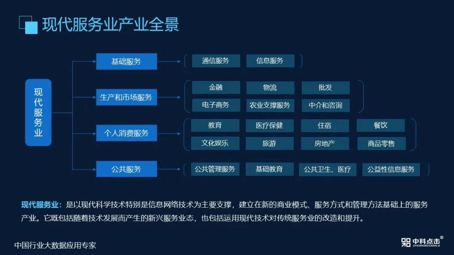 盛名旅游咨询